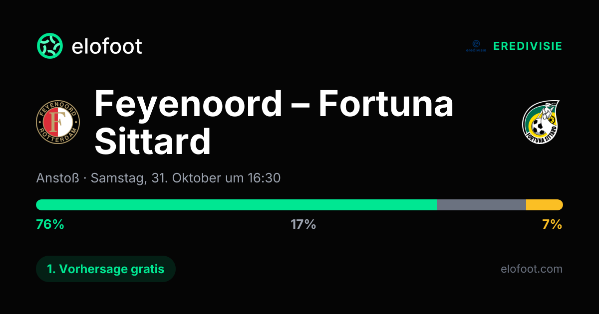 Feyenoord – Fortuna Sittard Prognose (31. Okt.): exaktes Ergebnis
