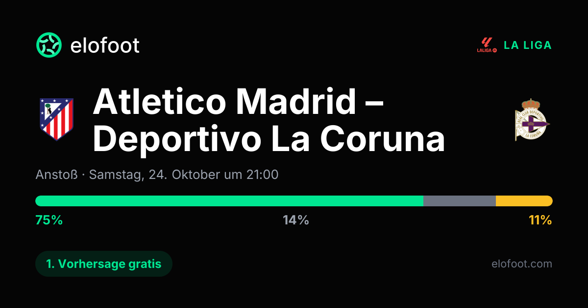Atletico Madrid – Deportivo La Coruna Prognose