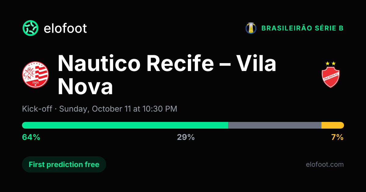 Nautico Recife vs Vila Nova prediction (Oct 11): correct score