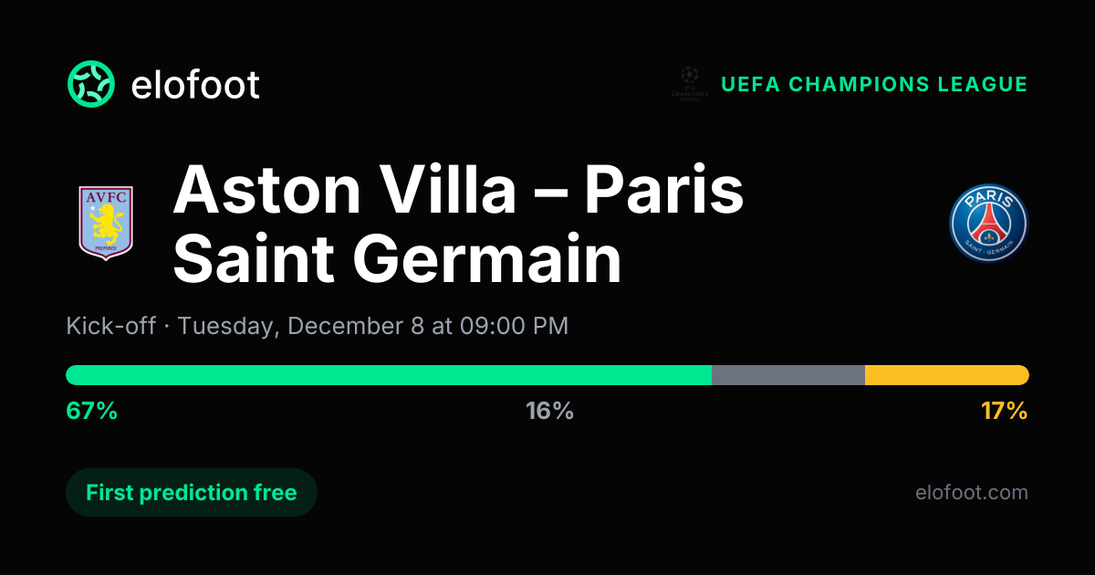 Aston Villa vs Paris Saint Germain prediction