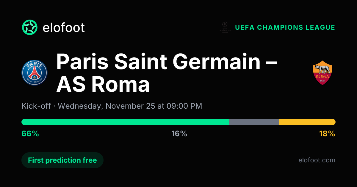 Paris Saint Germain vs AS Roma prediction (Nov 25): correct score