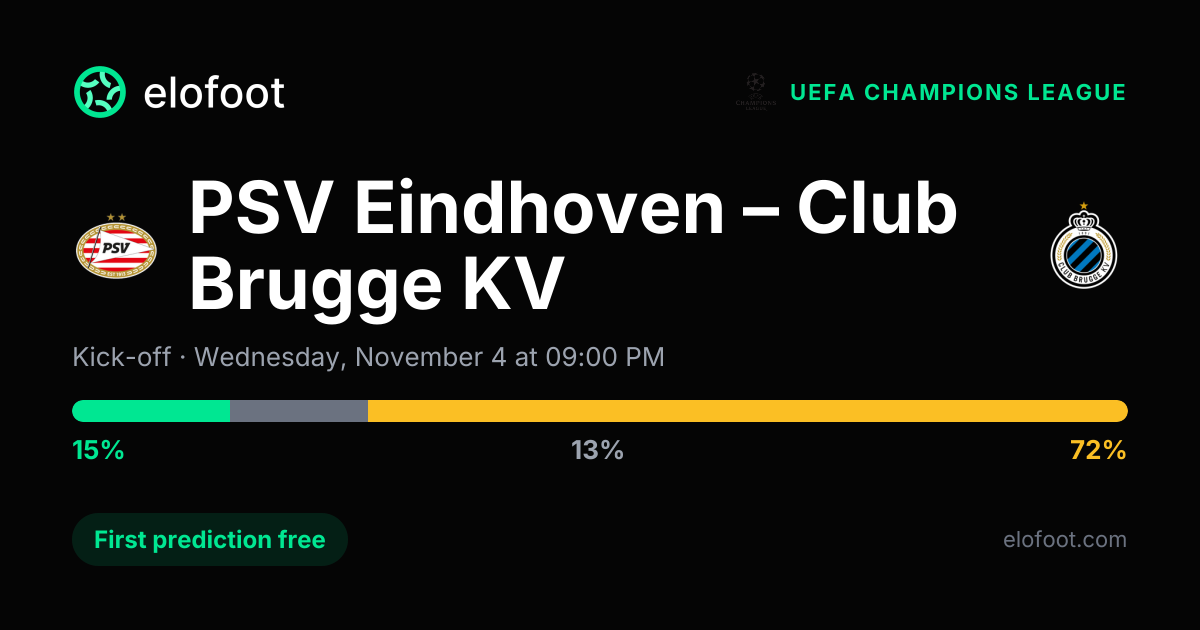 PSV Eindhoven vs Club Brugge KV prediction (Nov 4): correct score