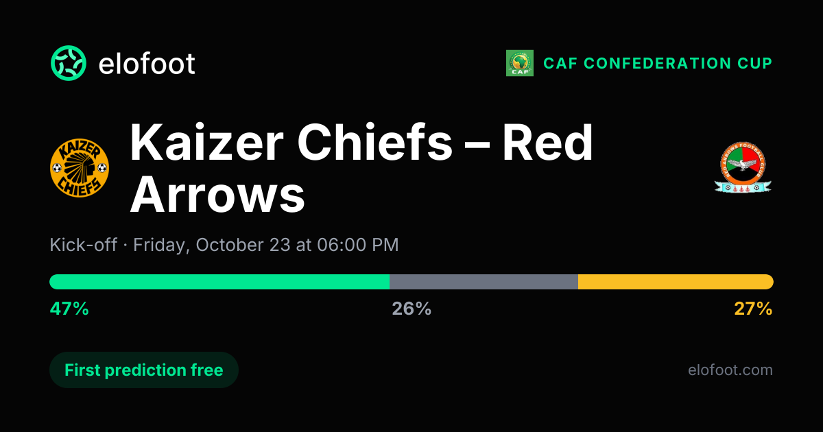 Kaizer Chiefs vs Red Arrows prediction (Oct 23): correct score