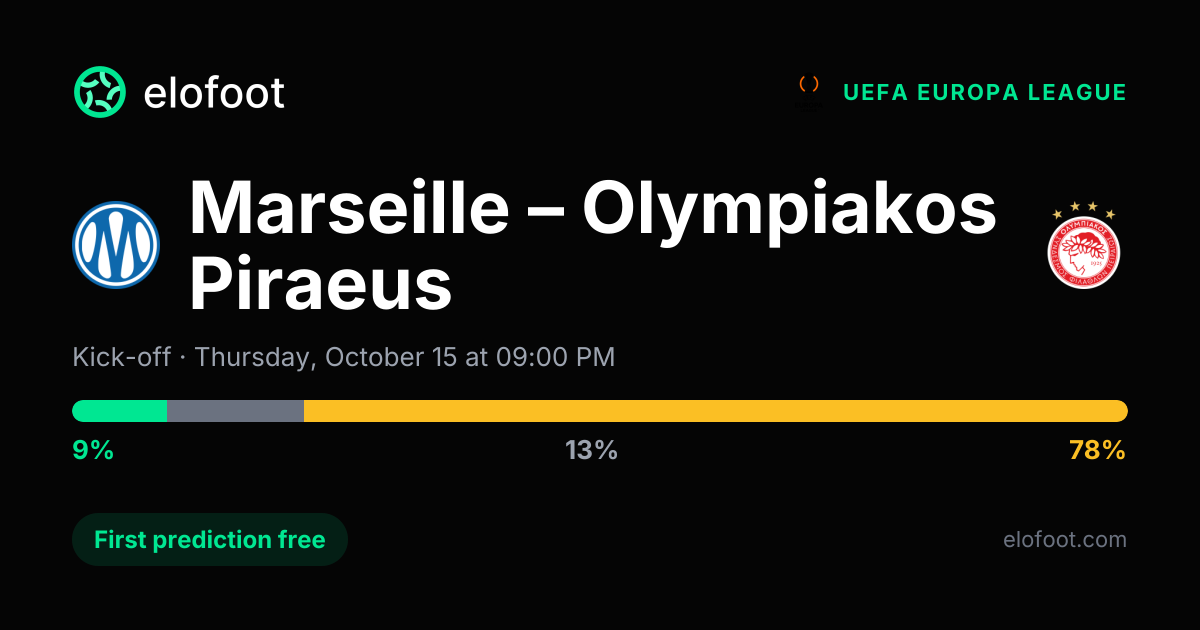 Marseille vs Olympiakos Piraeus prediction