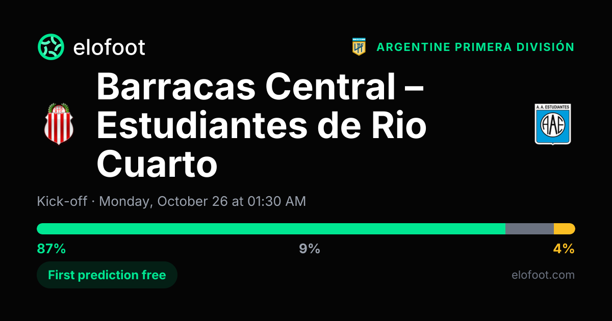 Barracas Central vs Estudiantes de Rio Cuarto prediction