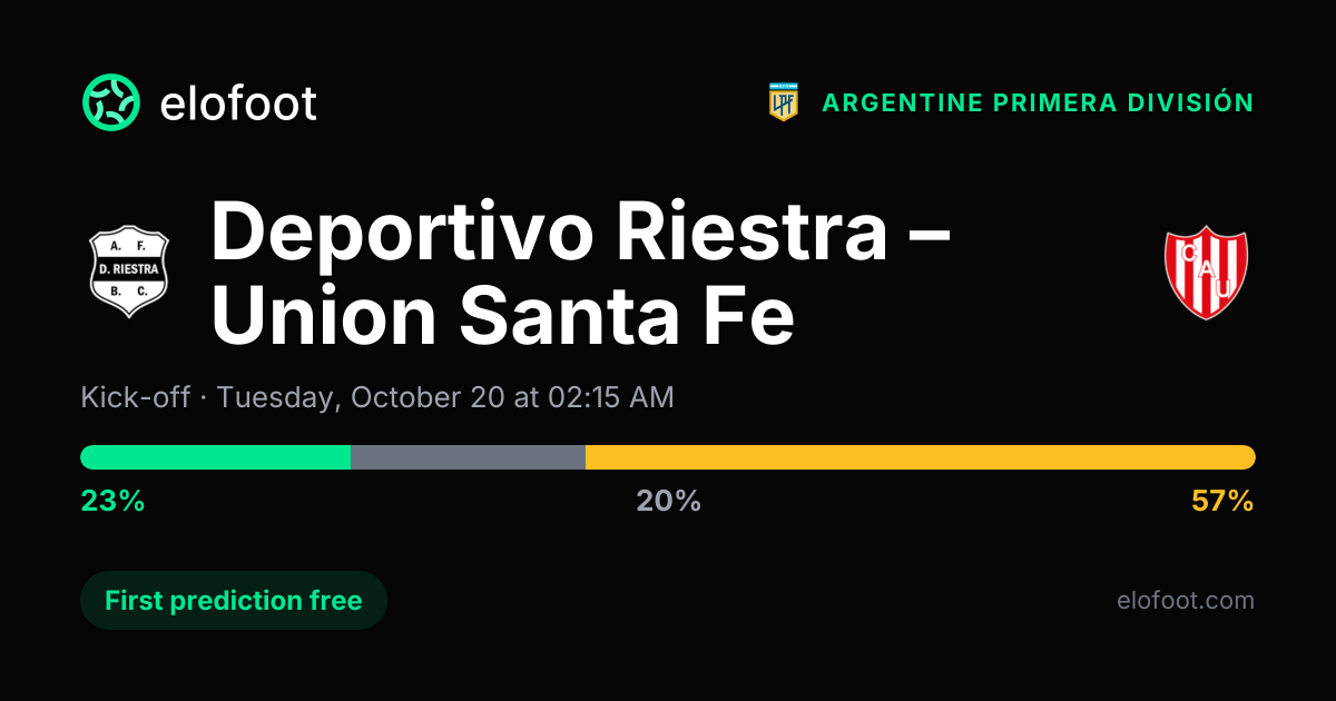 Deportivo Riestra vs Union Santa Fe prediction