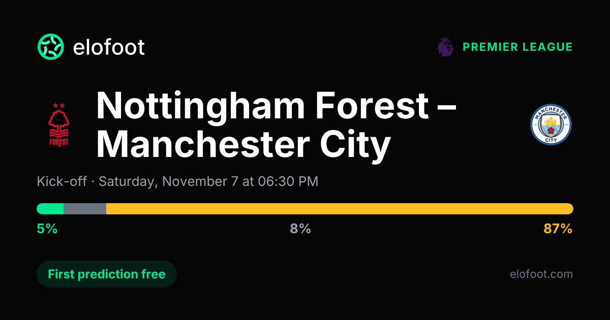 Nottingham Forest vs Manchester City prediction
