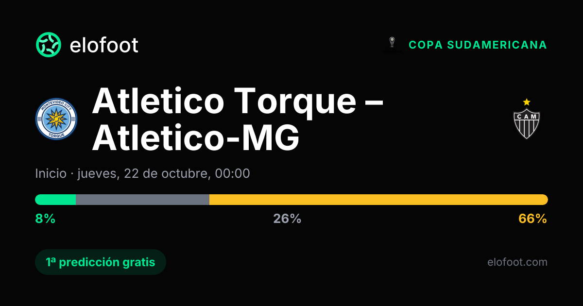 Pronóstico Atletico Torque vs Atletico-MG