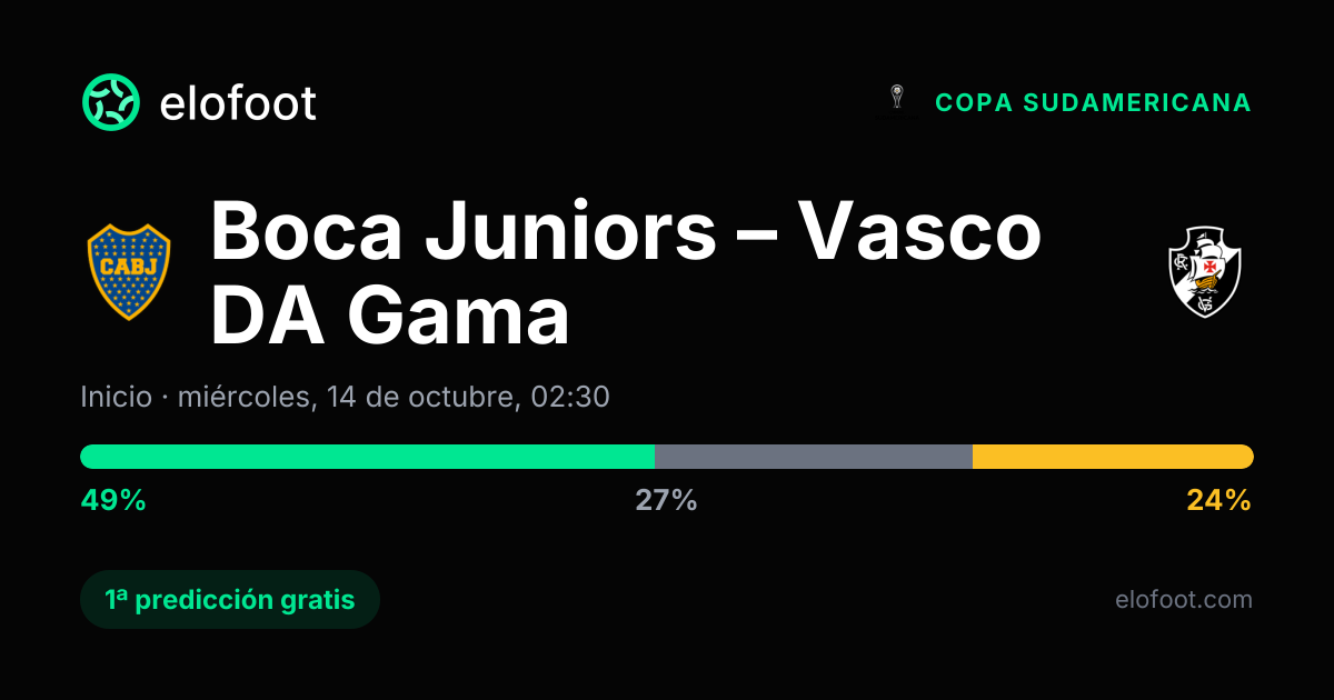 Pronóstico Boca Juniors vs Vasco DA Gama