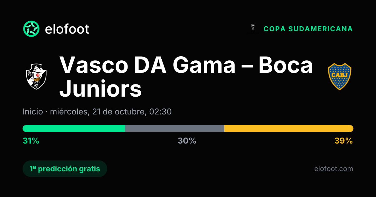 Pronóstico Vasco DA Gama vs Boca Juniors