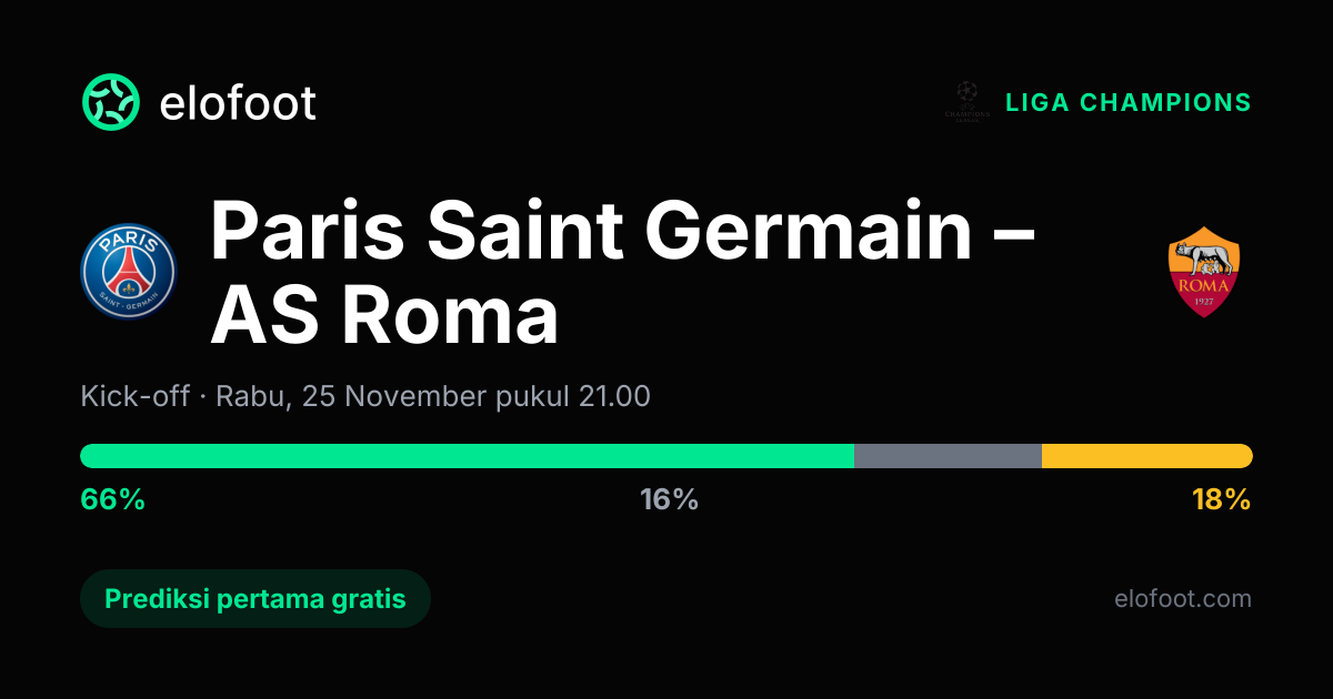 Prediksi skor Paris Saint Germain vs AS Roma (26 Nov)
