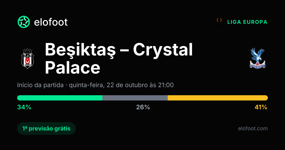 Palpite Beşiktaş x Crystal Palace (22 de out.): placar exato